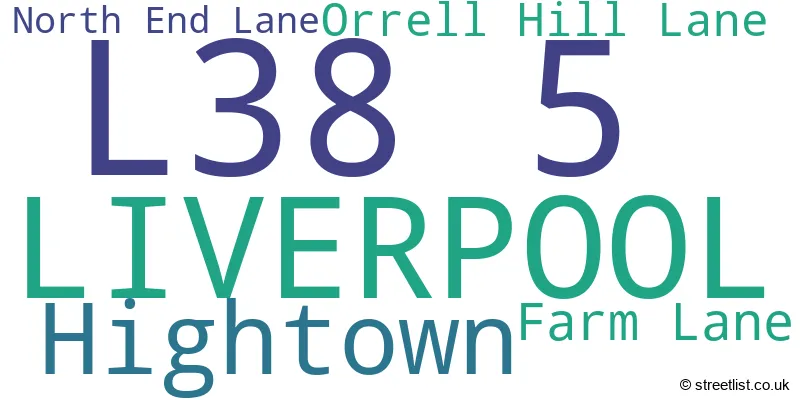A word cloud for the L38 5 postcode